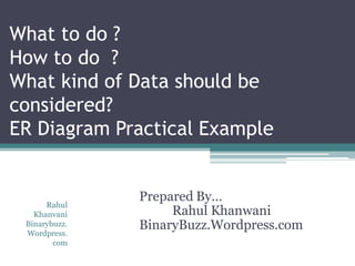 What to do ?
How to do ?
What kind of Data should be
considered?
ER Diagram Practical Example
Prepared By…
Rahul Khanwani
BinaryBuzz.Wordpress.com
Rahul
Khanvani
Binarybuzz.
Wordpress.
com
 