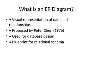ER_Diagram_Presentation_Topic_Wisee.pptx