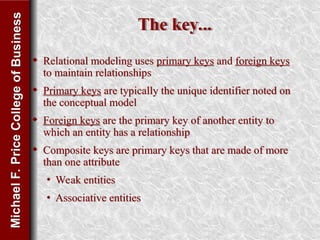 Comprehensive Guide to Logical Database Design and the Relational Model ...