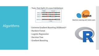 Algorithms
 Train-Test Split ( K-crossValidation)
 Extreme Gradient Boosting (XGBoost)*
 Random Forest
 Logistic Regression
 DecisionTree
 Gradient Boosting
 