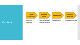 Content
Define
Objective
Prepare
Data
Algorithms
Interpret
Results
Data preparation
Feature creation
ClassificationBusiness
objective
Predictive models
2
 