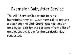 Example : Babysitter Service
The AITP Service Club wants to run a
babysitting service. Customers call to request
a sitter and the Club Coordinator assigns an
employee to sit for the customer from a list of
employees available for the particular day
requested.




                                              15
 
