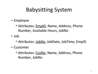 Babysitting System
– Employee
   • Attributes: EmpID, Name, Address, Phone
     Number, Available Hours, JobNo
– Job
   • Attributes: JobNo, JobDate, JobTime, EmpID
– Customer
   • Attributes: CusNo, Name, Address, Phone
     Number, JobNo


                                                  19
 