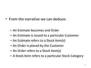 • From the narrative we can deduce:

  – An Estimate becomes and Order
  – An Estimate is issued to a particular Customer
  – An Estimate refers to a Stock Item(s)
  – An Order is placed by the Customer
  – An Order refers to a Stock Item(s)
  – A Stock Item refers to a particular Stock Category

                                                         23
 