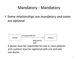 Mandatory - Mandatory
• Some relationships are mandatory and some
  are optional



               Is responsible for
      Doctor                              Patient
                             Registered
                             with
  A doctor must be responsible for one or more patients
  and a patient must be registered with one and only
  one doctor
                                                          37
 