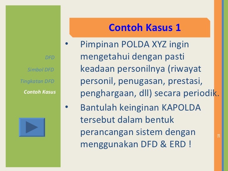 Contoh Erd Dengan 5 Entitas - Contoh Cox