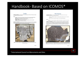 ϭϵ
,ĂŶĚďŽŽŬͲ ĂƐĞĚ ŽŶ /KDK^Ύ
Ύ/ŶƚĞƌŶĂƚŝŽŶĂů ŽƵŶĐŝů ŽŶ DŽŶƵŵĞŶƚƐ ĂŶĚ ^ŝƚĞƐ
 