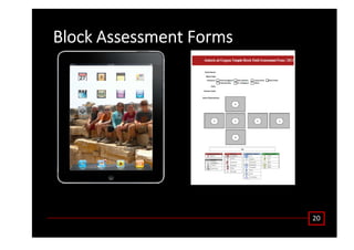 ϮϬ
ůŽĐŬ ƐƐĞƐƐŵĞŶƚ ŽƌŵƐ
 