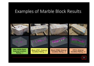 ǆĂŵƉůĞƐ ŽĨ DĂƌďůĞ ůŽĐŬ ZĞƐƵůƚƐ
Ϯϱ
Block AT068, External
Condition Rating = 3
Block AT071, External
Condition Rating = 2
New marble block,
External Condition
Rating = 1
AT014, External
Condition Rating = 3
 