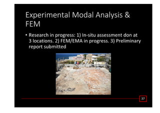 ǆƉĞƌŝŵĞŶƚĂů DŽĚĂů ŶĂůǇƐŝƐ Θ
D
• ZĞƐĞĂƌĐŚ ŝŶ ƉƌŽŐƌĞƐƐ͗ ϭͿ /ŶͲƐŝƚƵ ĂƐƐĞƐƐŵĞŶƚ ĚŽŶ Ăƚ
ϯ ůŽĐĂƚŝŽŶƐ͘ ϮͿ DͬD ŝŶ ƉƌŽŐƌĞƐƐ͘ ϯͿ WƌĞůŝŵŝŶĂƌǇ
ƌĞƉŽƌƚ ƐƵďŵŝƚƚĞĚ
ϯϳ
 