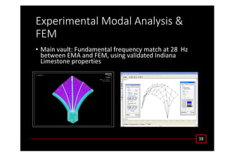ǆƉĞƌŝŵĞŶƚĂů DŽĚĂů ŶĂůǇƐŝƐ Θ
D
• DĂŝŶ ǀĂƵůƚ͗ ƵŶĚĂŵĞŶƚĂů ĨƌĞƋƵĞŶĐǇ ŵĂƚĐŚ Ăƚ Ϯϴ ,ǌ
ďĞƚǁĞĞŶ D ĂŶĚ D͕ ƵƐŝŶŐ ǀĂůŝĚĂƚĞĚ /ŶĚŝĂŶĂ
ŝŵĞƐƚŽŶĞ ƉƌŽƉĞƌƚŝĞƐ
ϯϴ
 