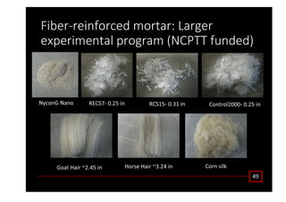 ϰϵ
ŝďĞƌͲƌĞŝŶĨŽƌĐĞĚ ŵŽƌƚĂƌ͗ ĂƌŐĞƌ
ĞǆƉĞƌŝŵĞŶƚĂů ƉƌŽŐƌĂŵ ;EWdd ĨƵŶĚĞĚͿ
EǇĐŽŶ' EĂŶŽ Z^ϳͲ Ϭ͘Ϯϱ ŝŶ Z^ϭϱͲ Ϭ͘ϯϭ ŝŶ ŽŶƚƌŽůϮϬϬϬͲ Ϭ͘Ϯϱ ŝŶ
'ŽĂƚ ,Ăŝƌ ΕϮ͘ϰϱ ŝŶ ,ŽƌƐĞ ,Ăŝƌ Εϯ͘Ϯϰ ŝŶ ŽƌŶ ƐŝůŬ
 