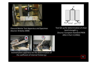 ϱϭ
ůĞǆƵƌĂů DŽƌƚĂƌ dĞƐƚ ƉƉĂƌĂƚƵƐ ĂŶĚ ^ƉĞĐŝŵĞŶ
;^ŽƵƌĐĞ͗ ƌĚĂĐŬǇ ϮϬϬϴͿ
dĞƐƚ ^Ğƚ ƵƉ ĨŽƌ ĚĞƚĞƌŵŝŶĂƚŝŽŶ ŽĨ ƐŚĞĂƌ
ďŽŶĚ ƐƚƌĞŶŐƚŚ ĲϬ
;^ŽƵƌĐĞ͗ ƵƌŽƉĞĂŶ ^ƚĂŶĚĂƌĚ WZE
ϮϬϱϮͲϯ WĂƌƚ ϯ ;ϭϵϵϲͿͿ
/ŶĐůŝŶĞĚ ƉůĂŶĞ ĂƉƉĂƌĂƚƵƐ ĨŽƌ ƚŚĞ ĚĞƚĞƌŵŝŶĂƚŝŽŶ ŽĨ
ƚŚĞ ĐŽĞĨĨŝĐŝĞŶƚ ŽĨ ŝŶƚĞƌŶĂů ĨƌŝĐƚŝŽŶ ;ȝͿ
 