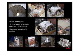 ϵ
DŽĚĞů ŽŵĞ 'ŽĂůƐ͗
ϭͿhŶĚĞƌƐƚĂŶĚ ͞'ƵĂƐƚĂǀŝŶŽ͟
ŽŶƐƚƌƵĐƚŝŽŶ dĞĐŚŶŝƋƵĞ
ϮͿ/ŵƉƌŽǀĞŵĞŶƚƐ ŝŶ Ed
ŵĞƚŚŽĚ
 