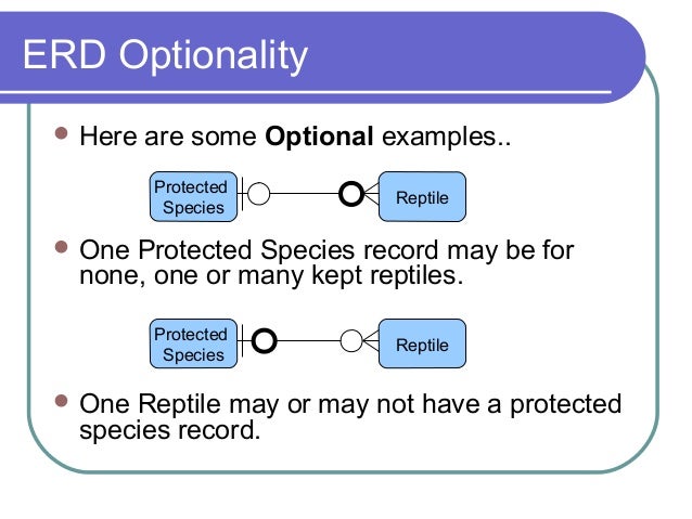 what is mandatory and optional relationships