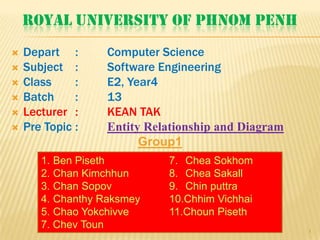 ROYAL UNIVERSITY OF PHNOM PENH
   Depart :       Computer Science
   Subject :      Software Engineering
   Class     :    E2, Year4
   Batch     :    13
   Lecturer :     KEAN TAK
   Pre Topic :    Entity Relationship and Diagram
                         Group1
       1. Ben Piseth         7. Chea Sokhom
       2. Chan Kimchhun      8. Chea Sakall
       3. Chan Sopov         9. Chin puttra
       4. Chanthy Raksmey    10.Chhim Vichhai
       5. Chao Yokchivve     11.Choun Piseth
       7. Chev Toun                                  1
 
