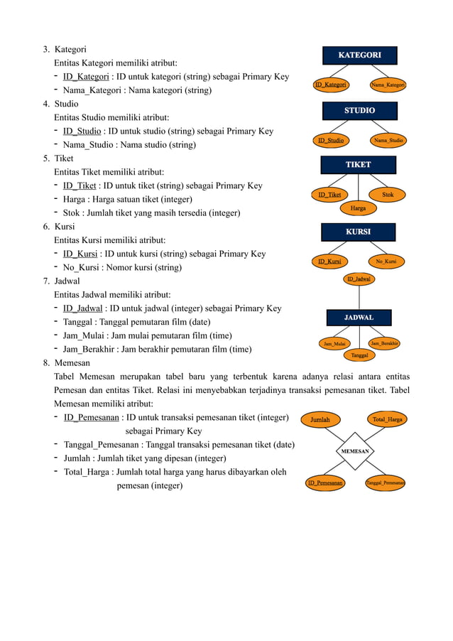 ERD Sistem Informasi Pemesanan Tiket Bioskop Online | PDF