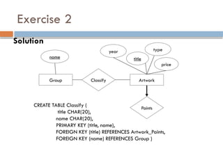entityrelationshipdiagram & SQL Practice Exercises II.pptx