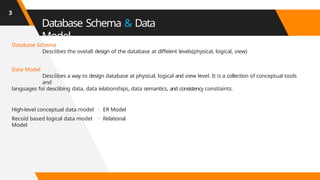 erd to relational schema in DBMS of module 1 | PPT