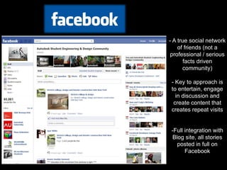 Social Media Recruitment 1.0 ‘Style’Create a Facebook Page and a Twitter AccountPost a ‘Sexy’ Logo and swish GraphicPost a list of all current job vacancies with a convenient link back to the company job boardWait for the job applications to come rolling in and......