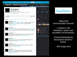 Social Media is not about ‘bums on seats’ hiring