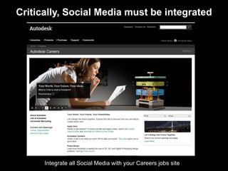 Social Media is all about building communties of evangelists / potential hires