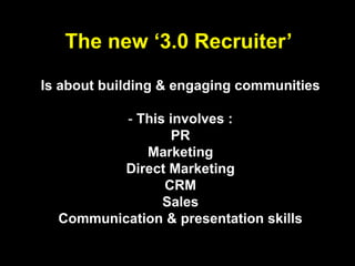  Best hiring Channel (ROI)