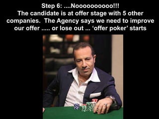 Step 6: ....Noooooooooo!!!The candidate is at offer stage with 5 other companies.  The Agency says we need to improve our offer ..... or lose out ... ‘offer poker’ starts