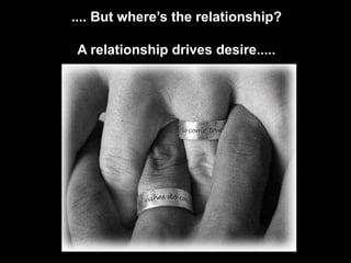 .... But where’s the relationship?A relationship drives desire.....