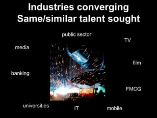 Industries convergingSame/similar talent soughtpublic sectorTVmediafilmbankingFMCGuniversitiesmobileIT