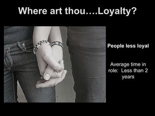 Where art thou….Loyalty?People less loyalAverage time in role:  Less than 2 years