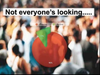 Not everyone’s looking.....