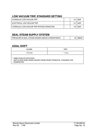 LOW VACUUM TRIP, STANDARD SETTING
HYDRAULIC LOW VACUUM TRIP

:

0.3

BAR

ELECTRICAL LOW VACUUM TRIP

:

0.3

BAR

HYDRAULIC LOW VACUUM TRIP BYPASS OPERATION

:

0.6

BAR

:

35

MBAR

SEAL STEAM SUPPLY SYSTEM
PRESSURE IN SEAL STEAM HEADER (ABOVE ATMOSPHERIC)

AXIAL SHIFT
ALARM

TRIP

* 0.5 mm

* 1 mm

* DIRECTION OF ROTATION
ANTI CLOCK WISE WHEN VIEWED FROM FRONT PEDESTAL TOWARDS THE
GENERATOR

Bharat Heavy Electricals Limited
Rev 00, 7-98

T1-08-0801G
Page No. 10

 