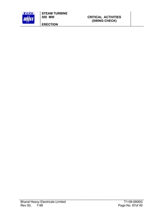 STEAM TURBINE
500 MW

CRITICAL ACTIVITIES
(SWING CHECK)

ERECTION

Bharat Heavy Electricals Limited
Rev 00,
7-98

T1-08-0806G
Page No. 87of 40

 