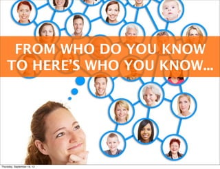 FROM WHO DO YOU KNOW
TO HERE’S WHO YOU KNOW...
Thursday, September 19, 13
 