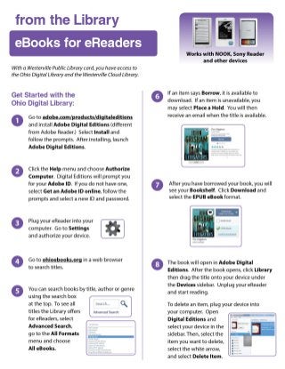 eBooks from the Library: for eReaders