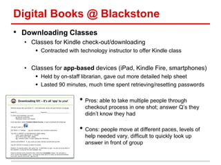 Digital Books @ Blackstone
• Downloading Classes
• Classes for Kindle check-out/downloading
 Contracted with technology instructor to offer Kindle class
• Classes for app-based devices (iPad, Kindle Fire, smartphones)
 Held by on-staff librarian, gave out more detailed help sheet
 Lasted 90 minutes, much time spent retrieving/resetting passwords
• Pros: able to take multiple people through
checkout process in one shot; answer Q’s they
didn’t know they had
• Cons: people move at different paces, levels of
help needed vary, difficult to quickly look up
answer in front of group
 