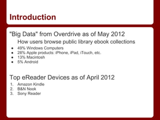 Clean Code by Robert C. Martin · OverDrive: ebooks, audiobooks, and more  for libraries and schools