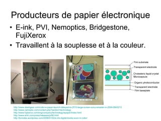 Producteurs de papier électronique E-ink, PVI, Nemoptics, Bridgestone, FujiXerox Travaillent à la souplesse et à la couleur. http://www.slashgear.com/color-e-paper-launch-delayed-to-2010-large-screen-sony-ereader-in-2009-0843213 http://www.nemoptic.com/content.php?section=technology   http://www.fujixerox.com/eng/company/technology/epaper/index.html   http://www.eink.com/press/releases/pr86.html   http://bznotes.wordpress.com/2008/01/02/e-ink-digital-books-soon-in-color/   