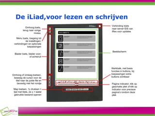 Map toetsen, 1x drukken = lijst met titels, 2e x = laatst gebruikte bestand openen Werkbalk, met basis functies in buttons, bij toepassingen extra buttons zichtbaar Pagina indicator, klik op geschatte plek of klik op indicator voor precieze pagina’s rondom deze plek Omhoog of omlaag toetsen, beweeg de cursor voor de titel naar de juiste file en bevestig met het rondje Blader toets, blader voor- of achteruit Menu toets, toegang tot de instellingen, verbindingen en optionele toepassingen Omhoog toets, terug naar vorige niveau Verbinding toets naar server IDS van iRex voor updates Beeldscherm De iLiad,voor lezen en schrijven   