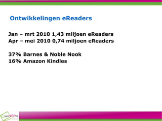 Ontwikkelingen eReaders Jan – mrt 2010 1,43 miljoen eReaders Apr – mei 2010 0,74 miljoen eReaders 37% Barnes & Noble Nook 16% Amazon Kindles 