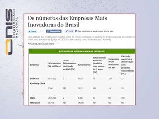 Planeje sua carreira...Sua rede de Relacionamentos!!Vá a cursos / convenções / festas/ butecos/ aulas de outros cursos!