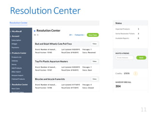 Resolution	Center
11
 