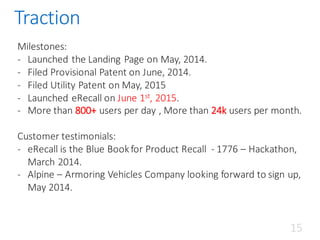 Traction
Milestones:
- Launched	the	Landing	Page	on	May,	2014.
- Filed	Provisional	Patent	on	June,	2014.
- Filed	Utility	Patent	on	May,	2015
- Launched	eRecall on	June	1st,	2015.
- More	than	800+ users	per	day	,	More	than	24k users	per	month.
Customer	testimonials:
- eRecall is	the	Blue	Book	for	Product	Recall		- 1776	– Hackathon,	
March	2014.
- Alpine	– Armoring	Vehicles	Company	looking	forward	to	sign	up,	
May	2014.
15
 