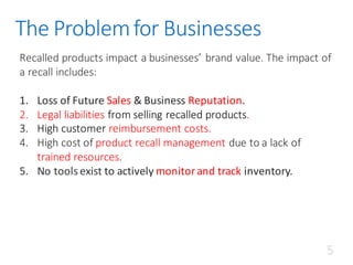 The	Problem	for	Businesses
Recalled	products	impact	a	businesses’	brand	value.	The	impact	of	
a	recall	includes:
1. Loss	of	Future	Sales &	Business	Reputation.
2. Legal	liabilities	from	selling	recalled	products.
3. High	customer	reimbursement	costs.
4. High	cost	of	product	recall	management due	to	a	lack	of	
trained	resources.
5. No	tools	exist	to	actively	monitor	and	track inventory.
5
 