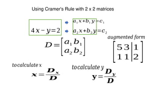 ERECILLA_Math-202_Solving-Linear-Systems-Using-Cramers-Rule_10-21-23.pptx