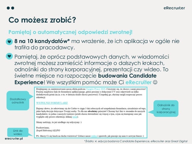 Kiedy po raz pierwszy zaczniesz randkować, jak często
