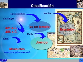 Clasificación
Tipo de edificio Nombre
Estilo
Cronología
Autor
421 a.C.
406 a.C.
Mnesicles
(aunque no existe seguridad)
es un templo
Erecteión
Jónico
 