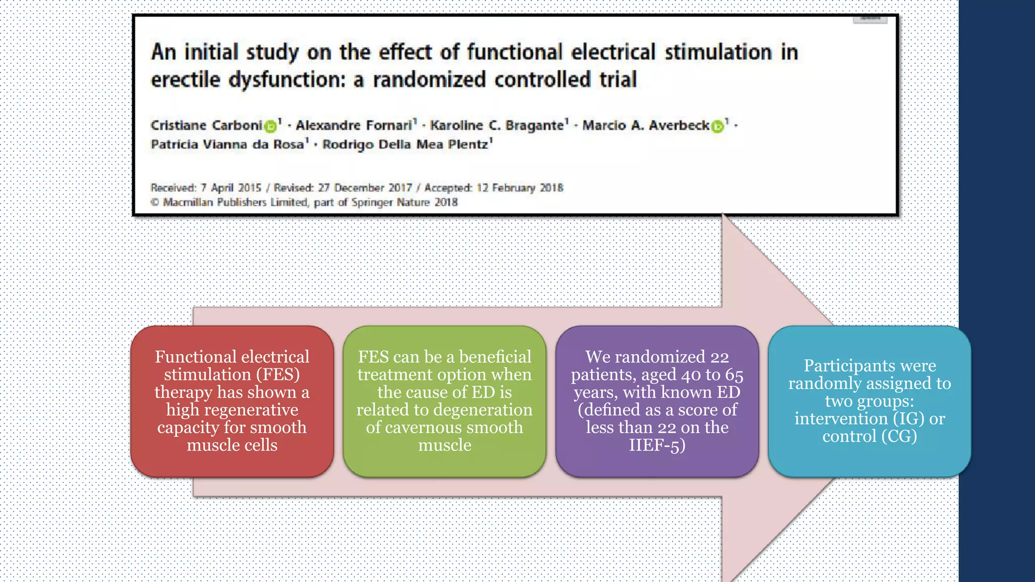Functional electrical
stimulation (FES)
therapy has shown a
high regenerative
capacity for smooth
muscle cells
FES can be a beneﬁcial
treatment option when
the cause of ED is
related to degeneration
of cavernous smooth
muscle
We randomized 22
patients, aged 40 to 65
years, with known ED
(deﬁned as a score of
less than 22 on the
IIEF-5)
Participants were
randomly assigned to
two groups:
intervention (IG) or
control (CG)
 
