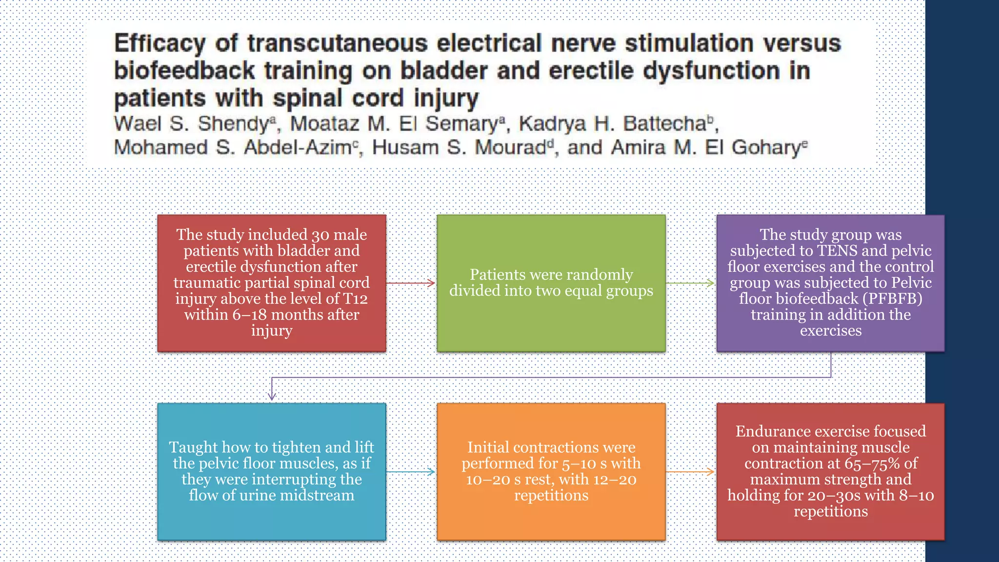 The study included 30 male
patients with bladder and
erectile dysfunction after
traumatic partial spinal cord
injury above the level of T12
within 6–18 months after
injury
Patients were randomly
divided into two equal groups
The study group was
subjected to TENS and pelvic
ﬂoor exercises and the control
group was subjected to Pelvic
floor biofeedback (PFBFB)
training in addition the
exercises
Taught how to tighten and lift
the pelvic floor muscles, as if
they were interrupting the
flow of urine midstream
Initial contractions were
performed for 5–10 s with
10–20 s rest, with 12–20
repetitions
Endurance exercise focused
on maintaining muscle
contraction at 65–75% of
maximum strength and
holding for 20–30s with 8–10
repetitions
 